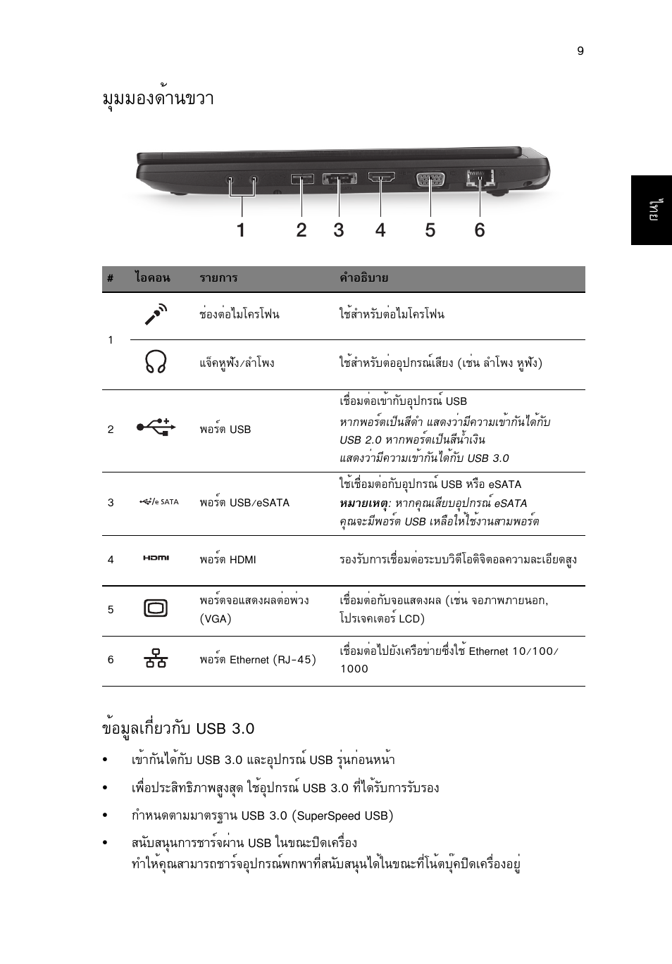 มุมมองด้านขวา, Бшббн§´йт¹¢зт, Йнбщеа¡хивз¡сº usb 3.0 | Acer TravelMate P633-V User Manual | Page 355 / 357