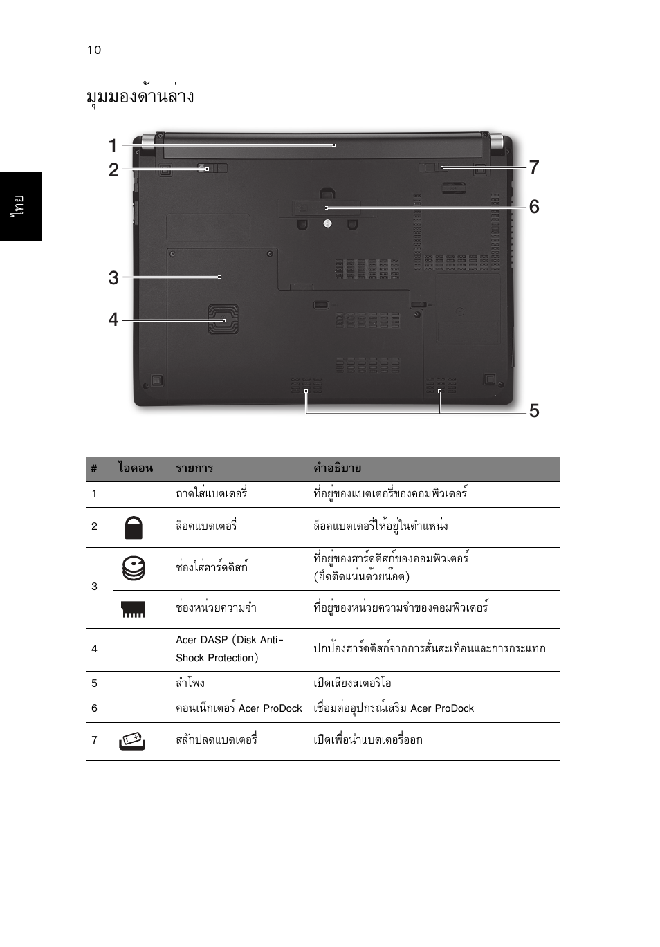 มุมมองด้านล่าง, Бшббн§´йт¹еит | Acer TravelMate P633-V User Manual | Page 356 / 357