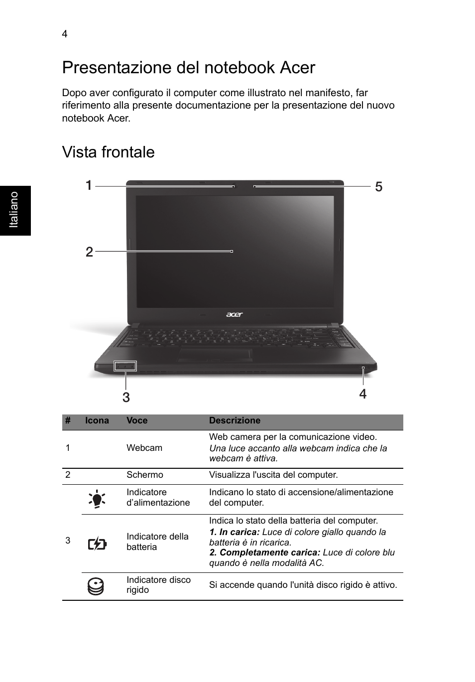 Presentazione del notebook acer, Vista frontale | Acer TravelMate P633-V User Manual | Page 42 / 357