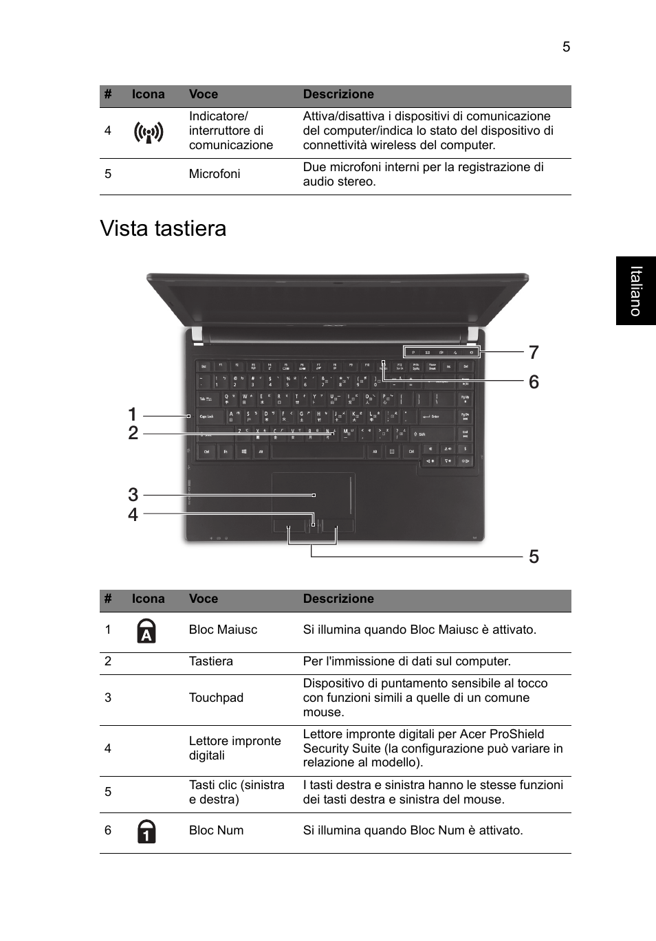 Vista tastiera | Acer TravelMate P633-V User Manual | Page 43 / 357