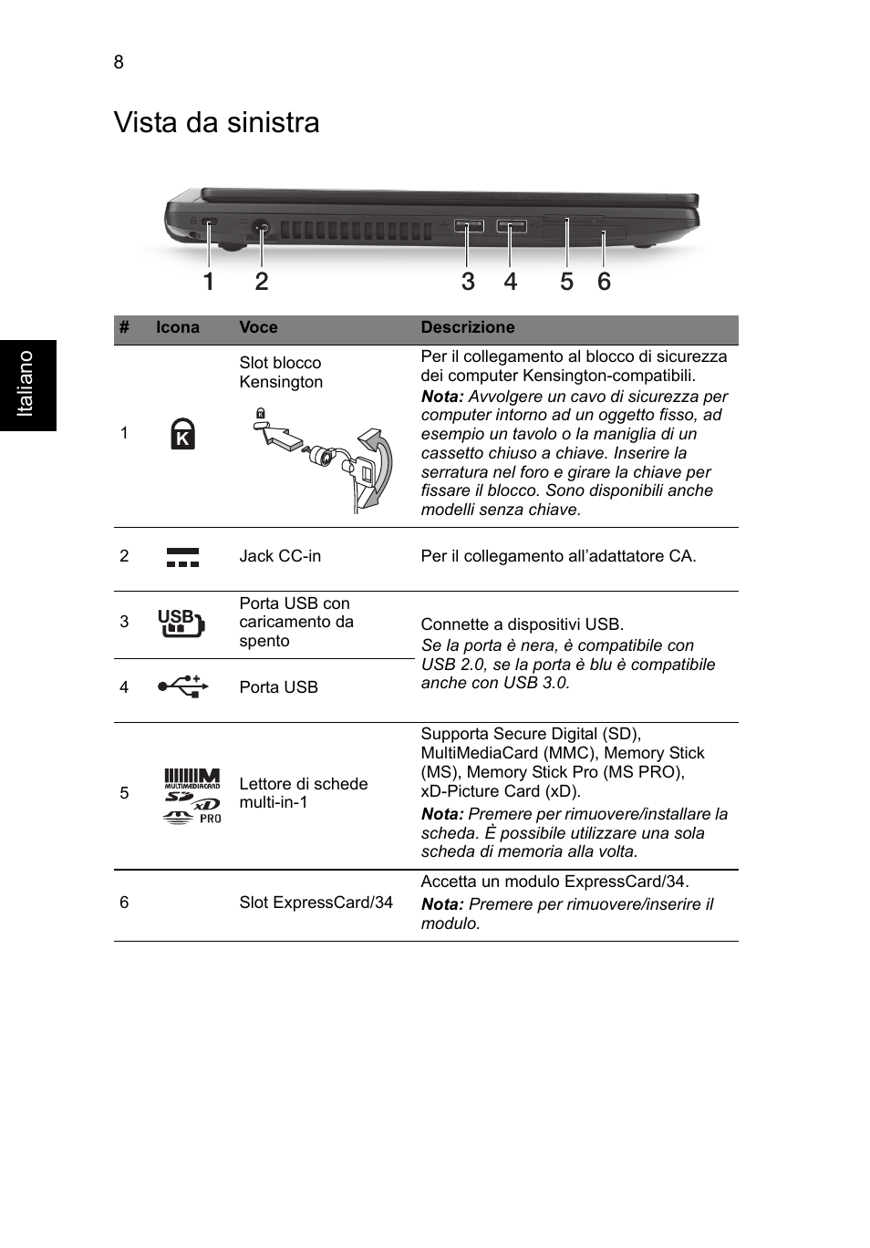 Vista da sinistra | Acer TravelMate P633-V User Manual | Page 46 / 357