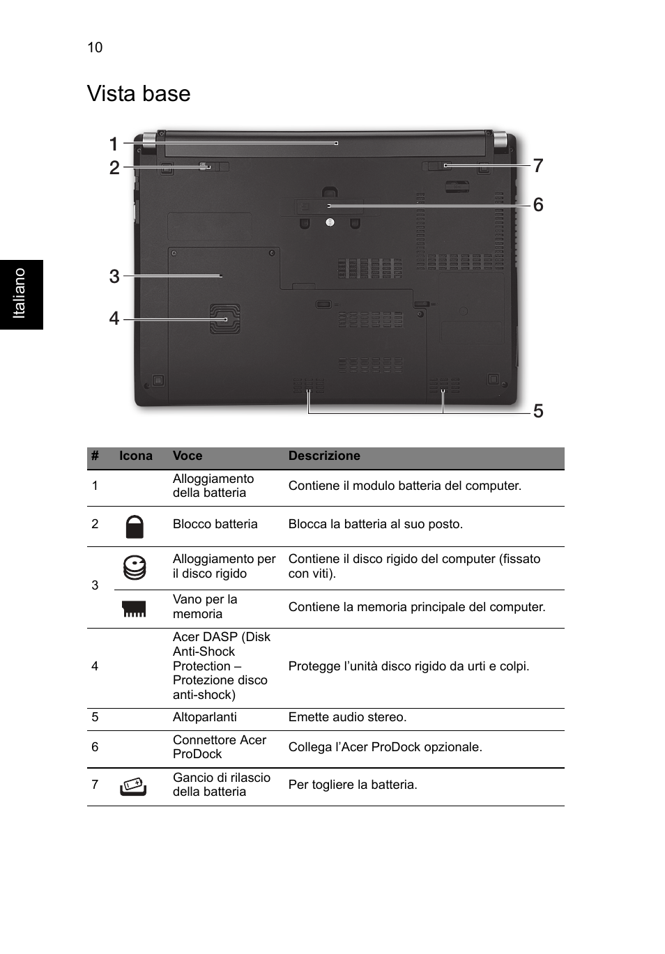 Vista base | Acer TravelMate P633-V User Manual | Page 48 / 357