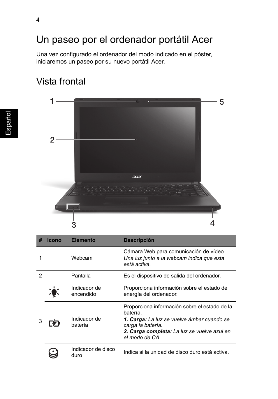 Un paseo por el ordenador portátil acer, Vista frontal | Acer TravelMate P633-V User Manual | Page 54 / 357