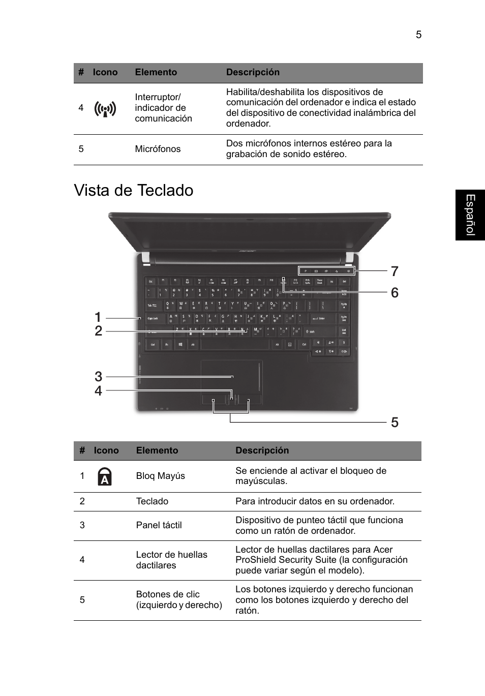 Vista de teclado | Acer TravelMate P633-V User Manual | Page 55 / 357