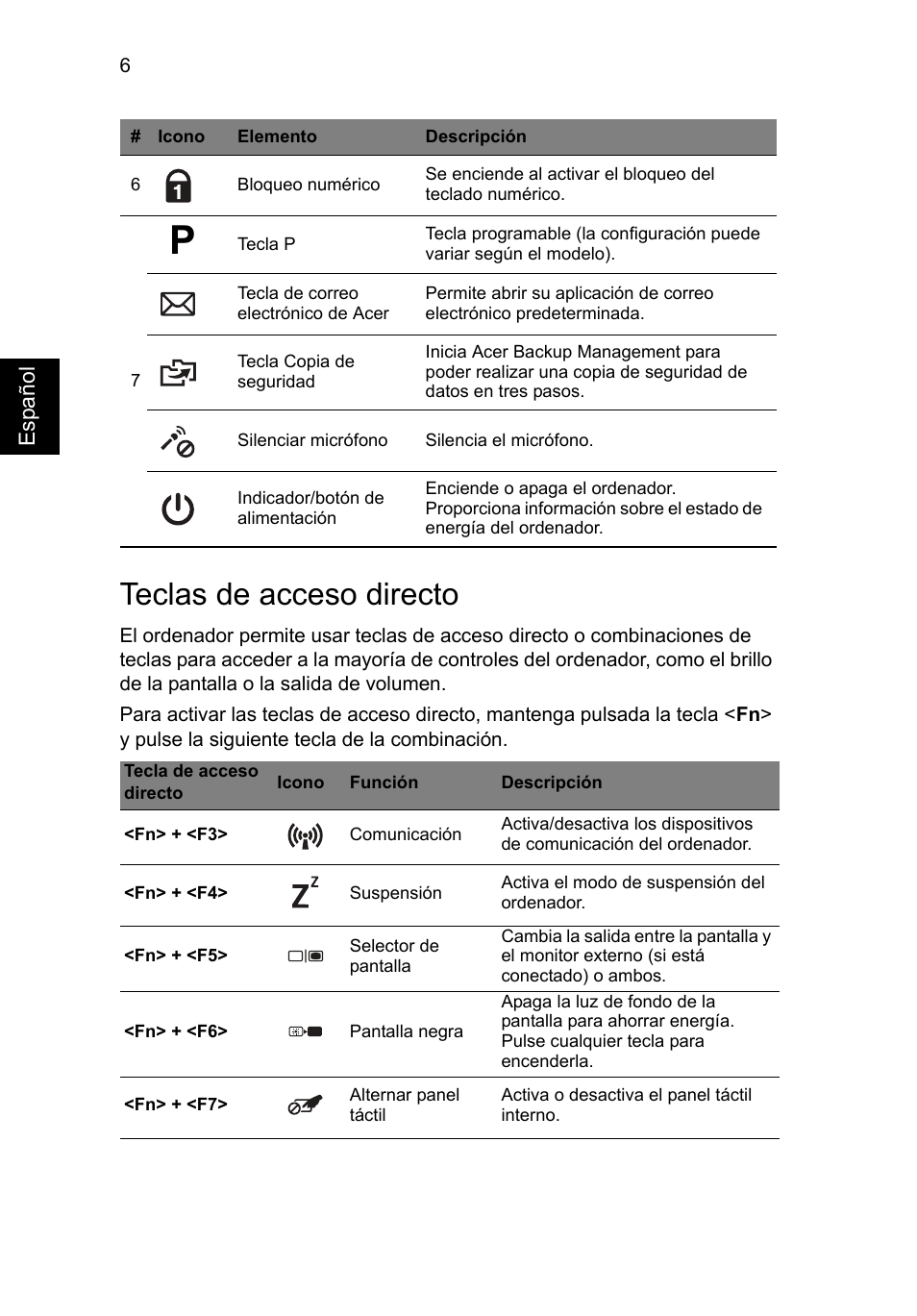 Teclas de acceso directo | Acer TravelMate P633-V User Manual | Page 56 / 357