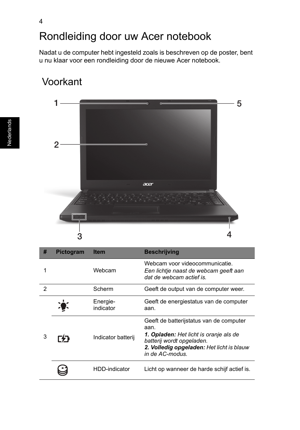 Rondleiding door uw acer notebook, Voorkant | Acer TravelMate P633-V User Manual | Page 82 / 357