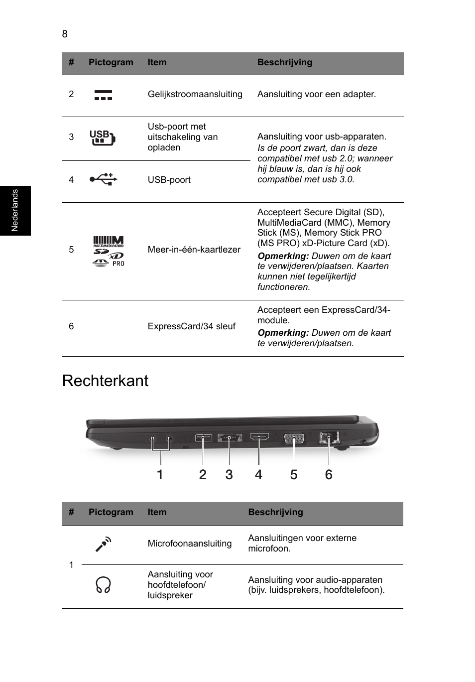 Rechterkant | Acer TravelMate P633-V User Manual | Page 86 / 357