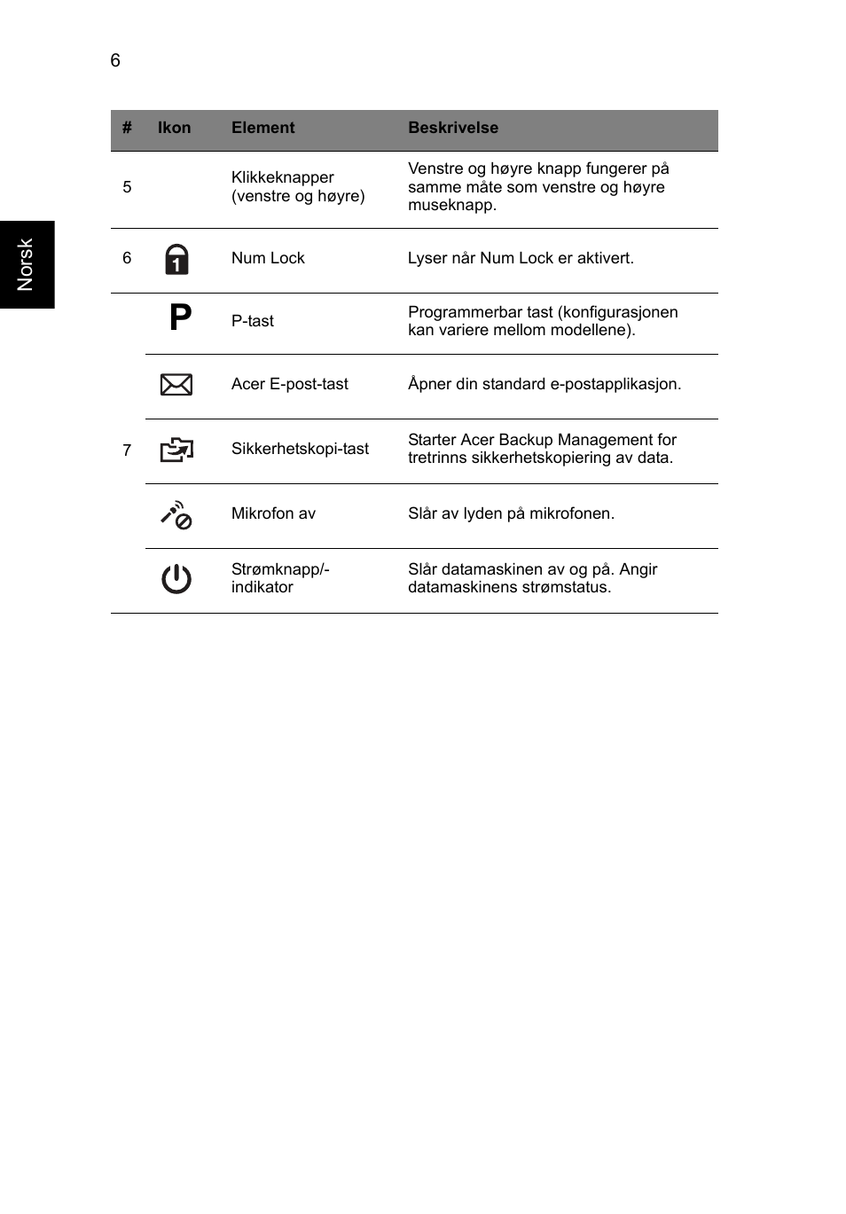 Acer TravelMate P633-V User Manual | Page 96 / 357