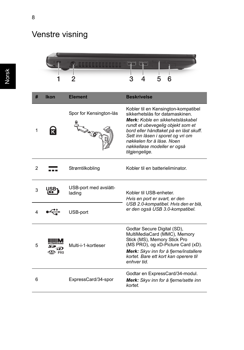 Venstre visning | Acer TravelMate P633-V User Manual | Page 98 / 357