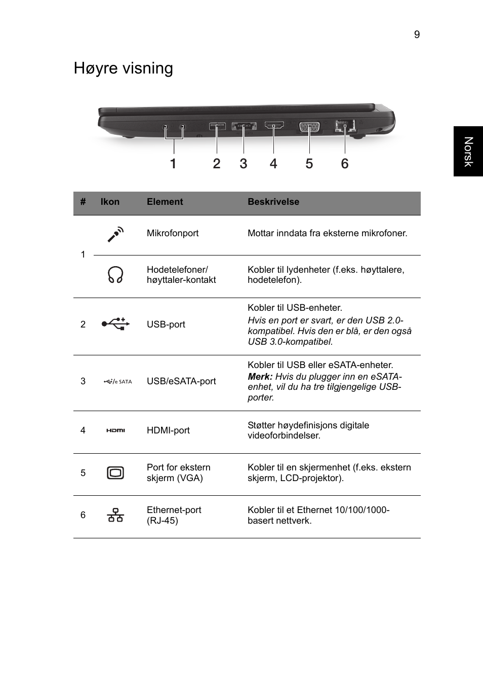 Høyre visning | Acer TravelMate P633-V User Manual | Page 99 / 357