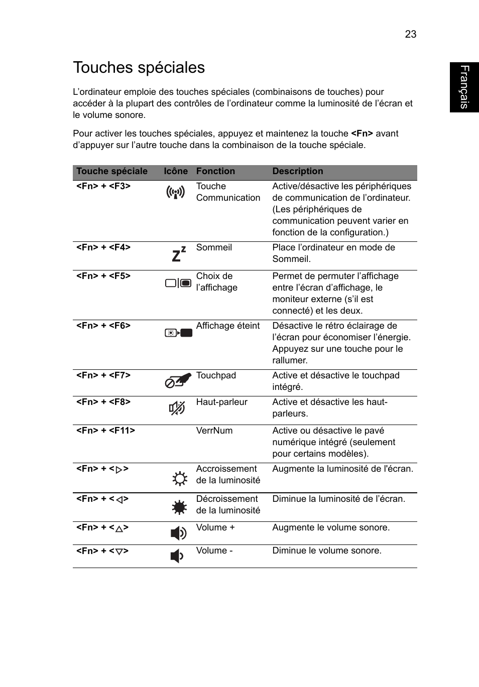 Touches spéciales, Français | Acer Aspire V5-131 User Manual | Page 115 / 2228