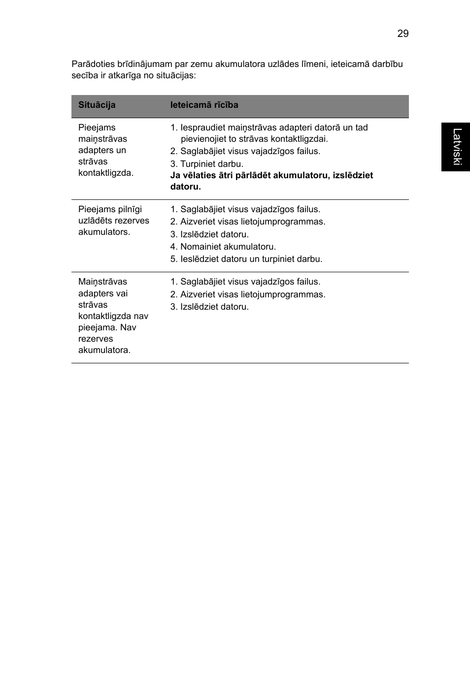 Acer Aspire V5-131 User Manual | Page 1619 / 2228