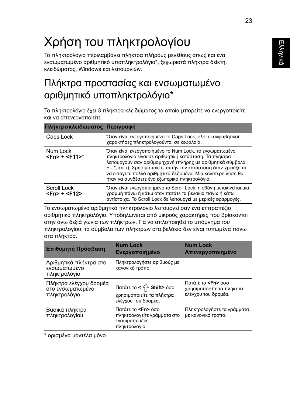 Χρήση του πληκτρολογίου | Acer Aspire V5-131 User Manual | Page 1761 / 2228