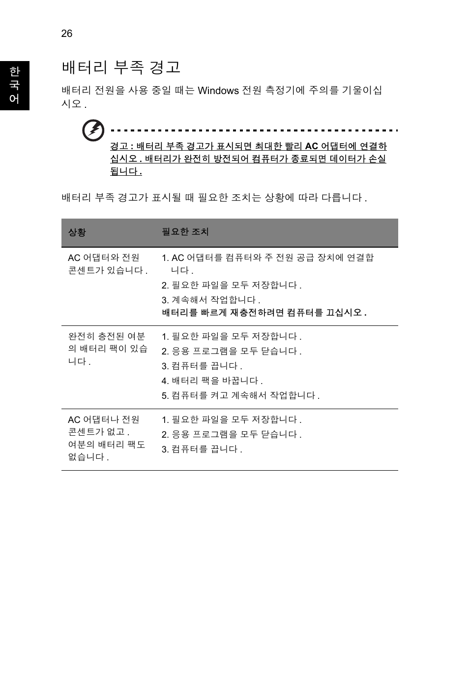 배터리 부족 경고, 부족 경고 | Acer Aspire V5-131 User Manual | Page 1922 / 2228