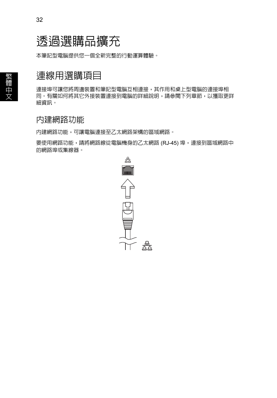 透過選購品擴充, 連線用選購項目, 內建網路功能 | Acer Aspire V5-131 User Manual | Page 1996 / 2228