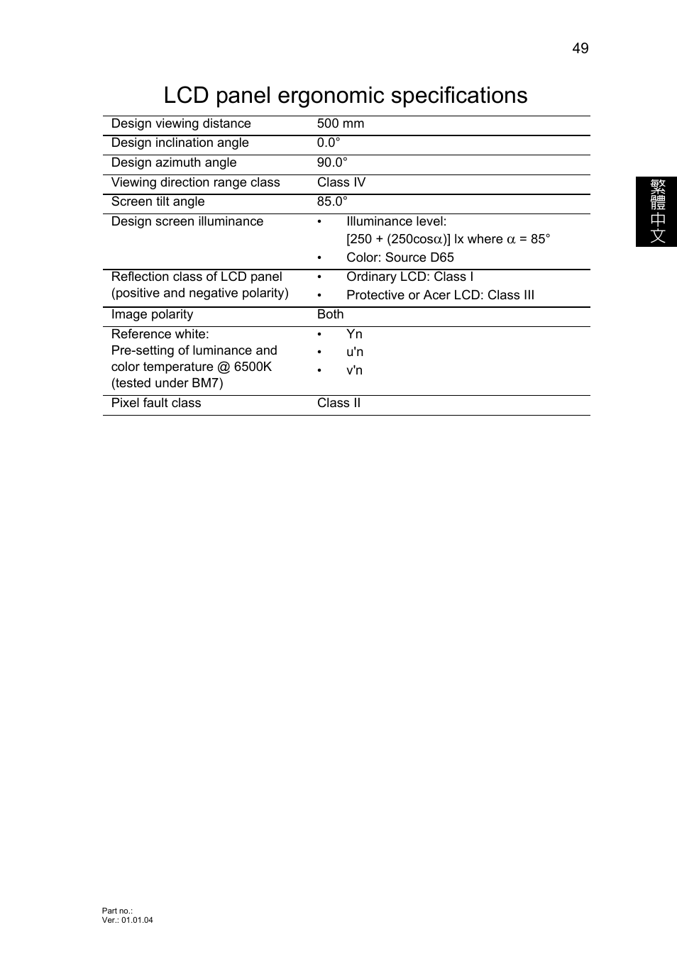 Lcd panel ergonomic specifications, 繁 體 中 文 | Acer Aspire V5-131 User Manual | Page 2013 / 2228