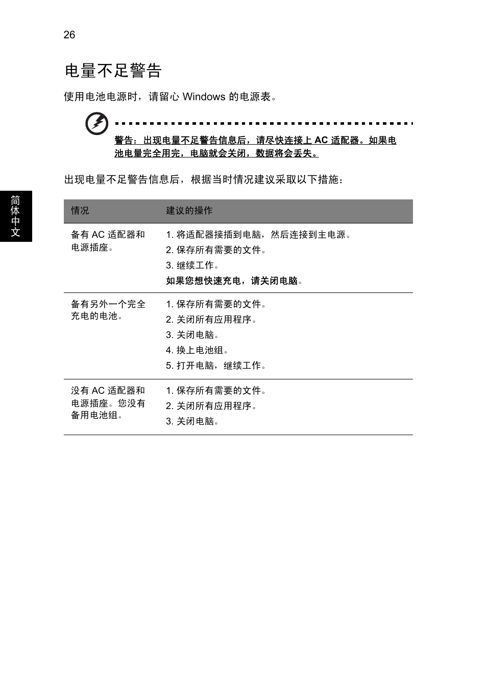 电量不足警告 | Acer Aspire V5-131 User Manual | Page 2058 / 2228