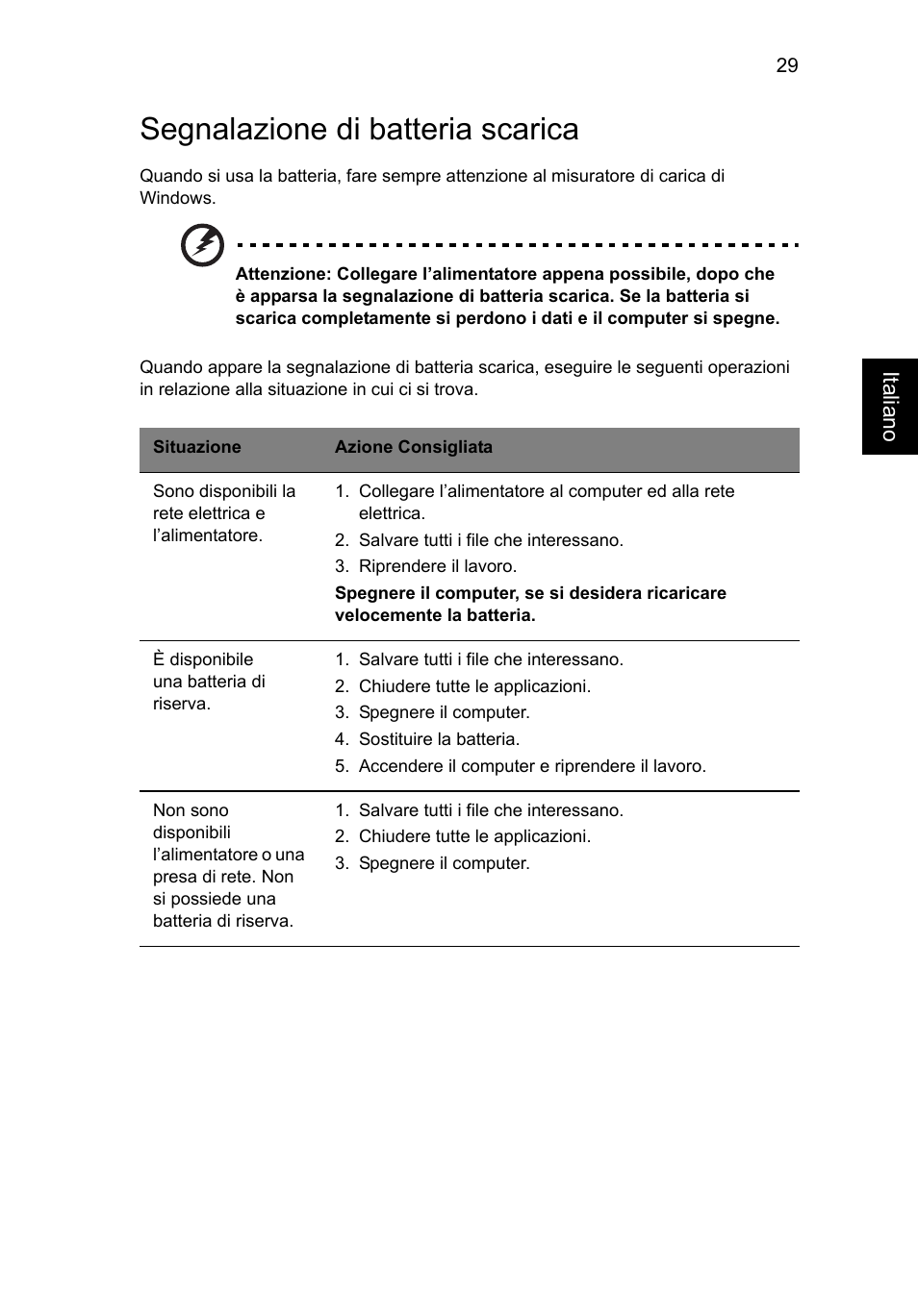 Segnalazione di batteria scarica | Acer Aspire V5-131 User Manual | Page 277 / 2228