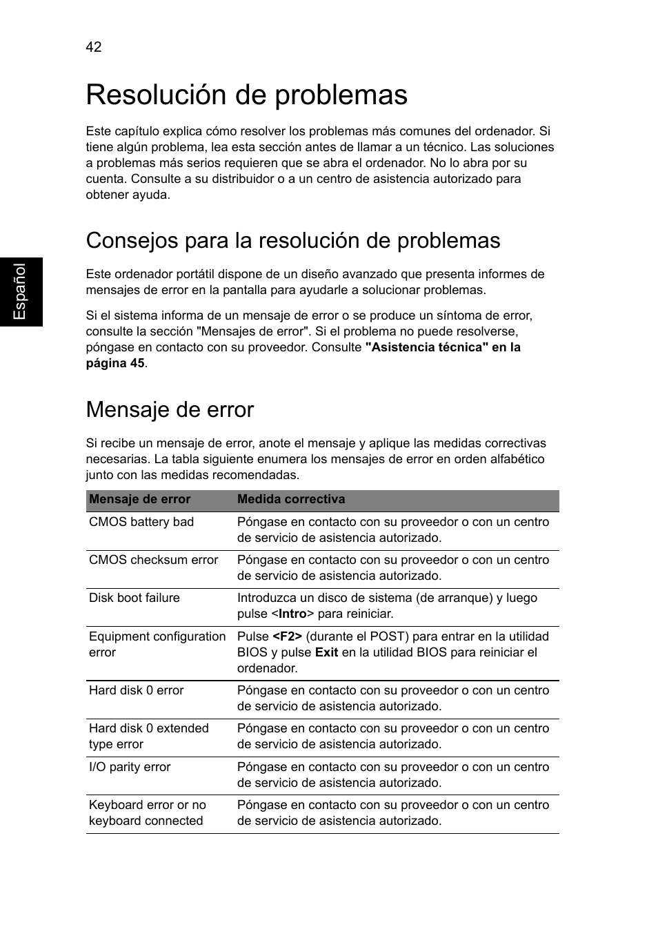 Resolución de problemas, Consejos para la resolución de problemas, Mensaje de error | Acer Aspire V5-131 User Manual | Page 366 / 2228