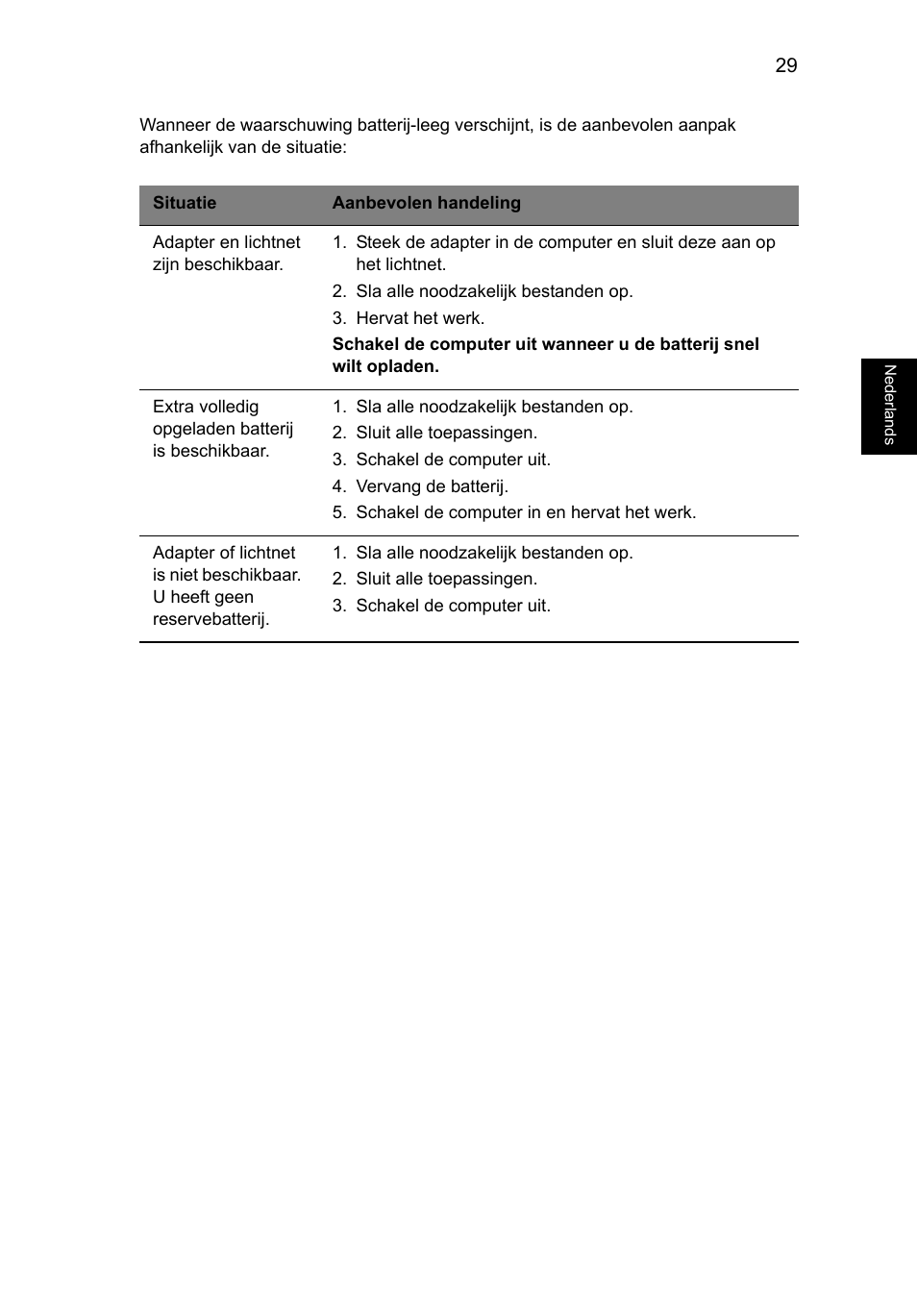 Acer Aspire V5-131 User Manual | Page 505 / 2228