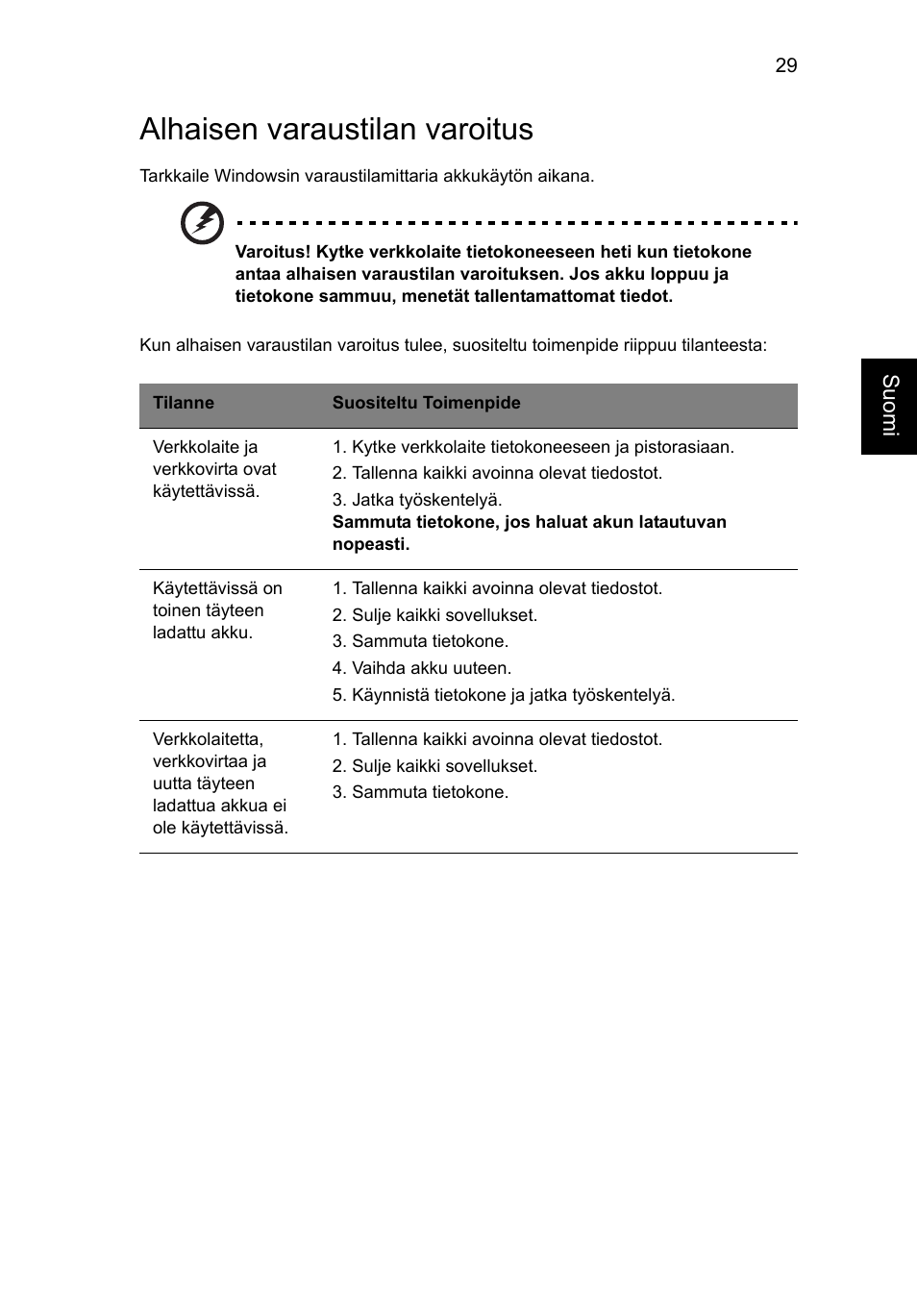 Alhaisen varaustilan varoitus | Acer Aspire V5-131 User Manual | Page 795 / 2228