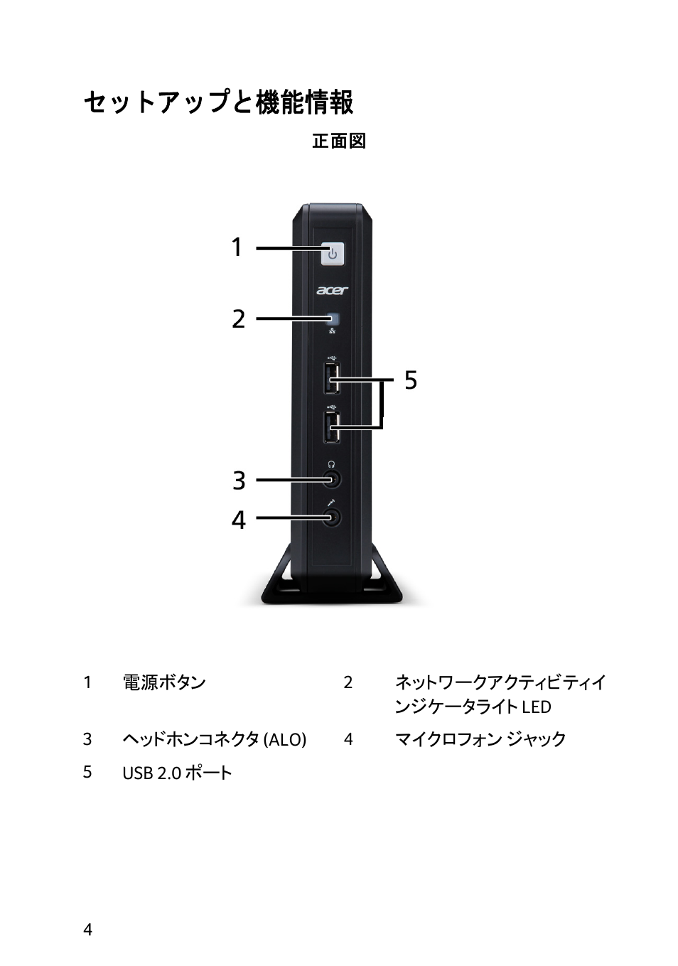 セットアップと機能情報 | Acer Veriton N2010G User Manual | Page 120 / 156