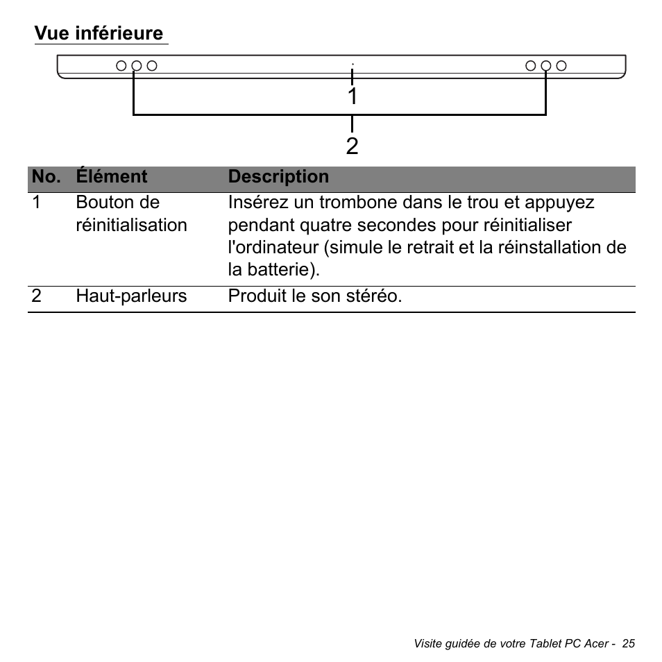 Vue inférieure | Acer W700 User Manual | Page 101 / 2286