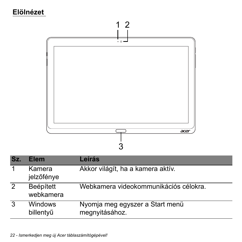 Elölnézet | Acer W700 User Manual | Page 1028 / 2286