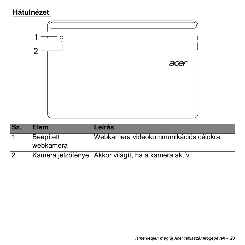 Hátulnézet | Acer W700 User Manual | Page 1029 / 2286