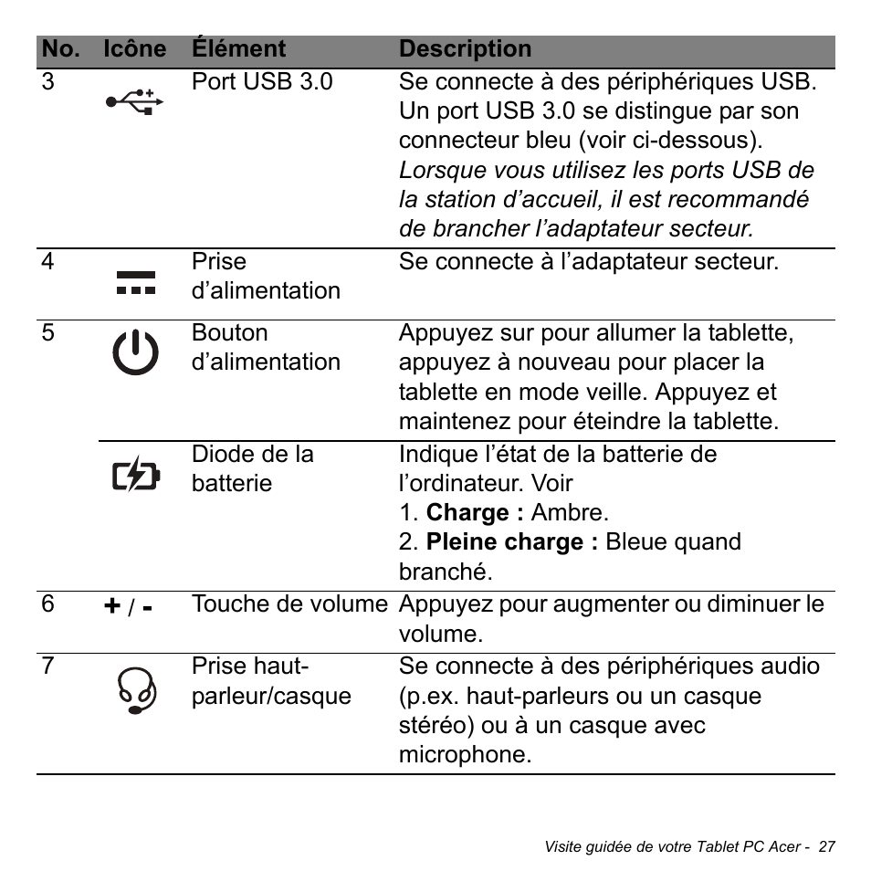 Acer W700 User Manual | Page 103 / 2286