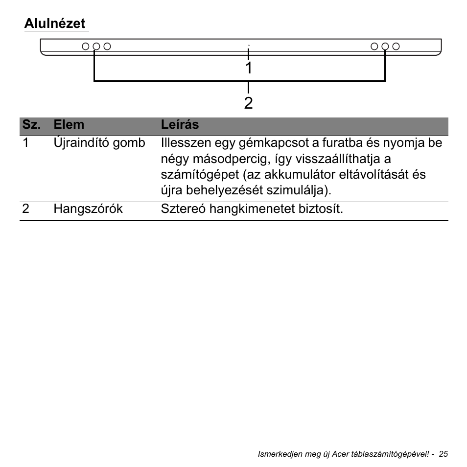 Alulnézet | Acer W700 User Manual | Page 1031 / 2286