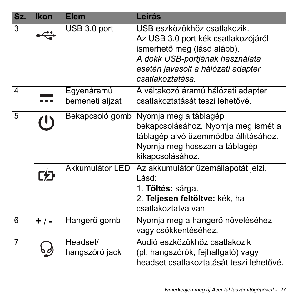 Acer W700 User Manual | Page 1033 / 2286