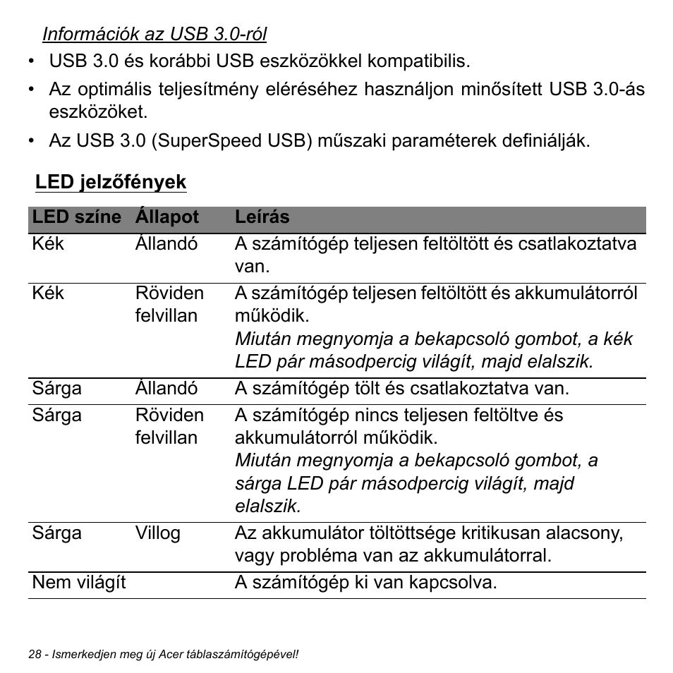 Led jelzőfények | Acer W700 User Manual | Page 1034 / 2286