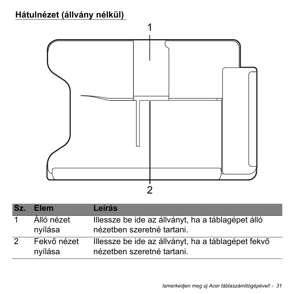 Hátulnézet (állvány nélkül) | Acer W700 User Manual | Page 1037 / 2286