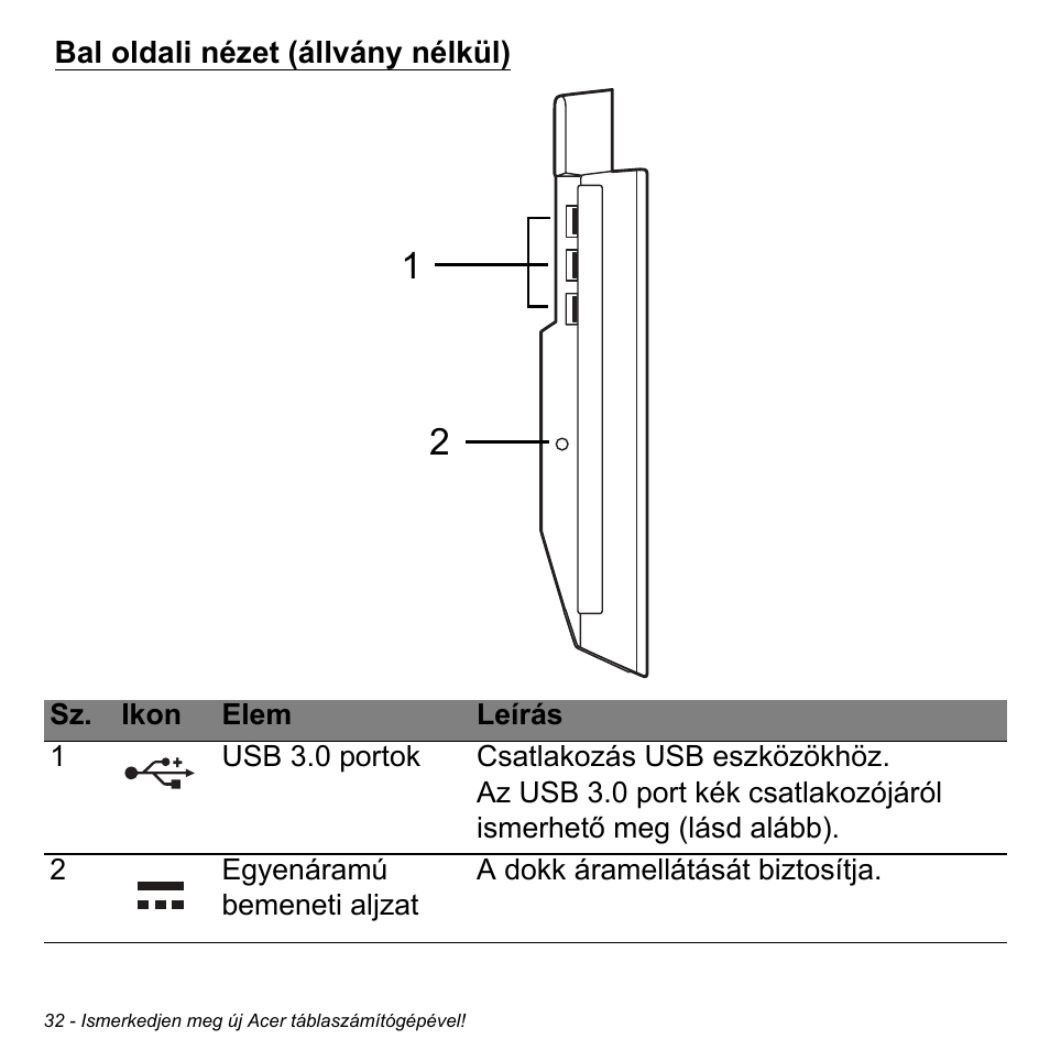 Bal oldali nézet (állvány nélkül) | Acer W700 User Manual | Page 1038 / 2286