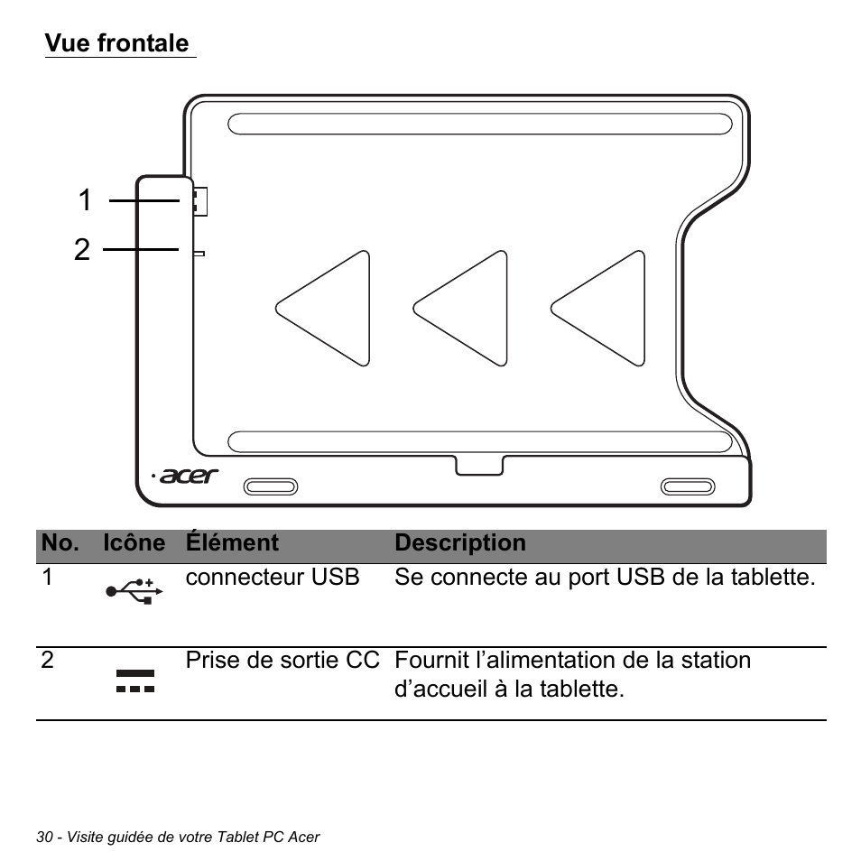 Vue frontale | Acer W700 User Manual | Page 106 / 2286