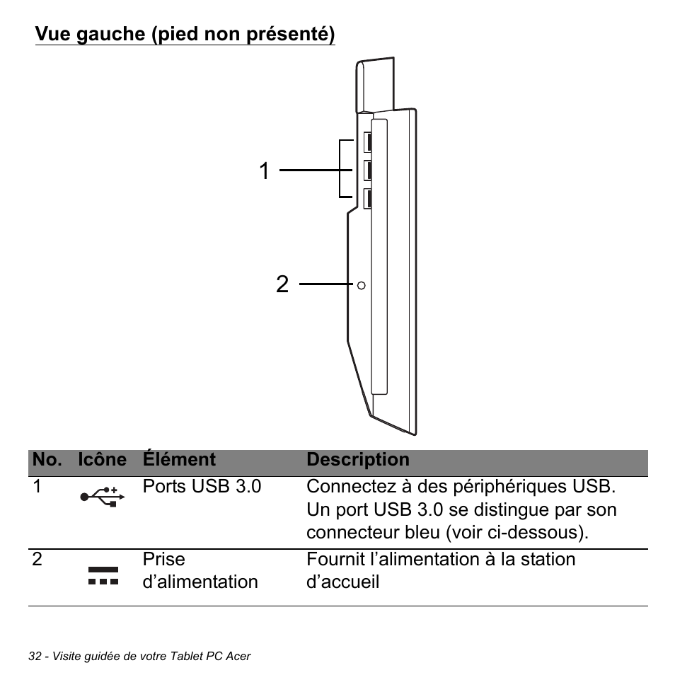 Vue gauche (pied non présenté) | Acer W700 User Manual | Page 108 / 2286