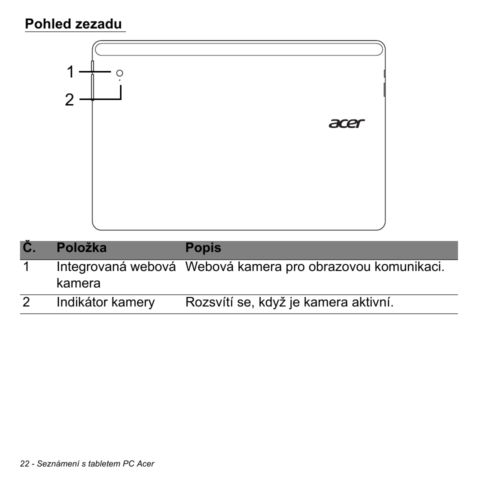 Pohled zezadu | Acer W700 User Manual | Page 1106 / 2286