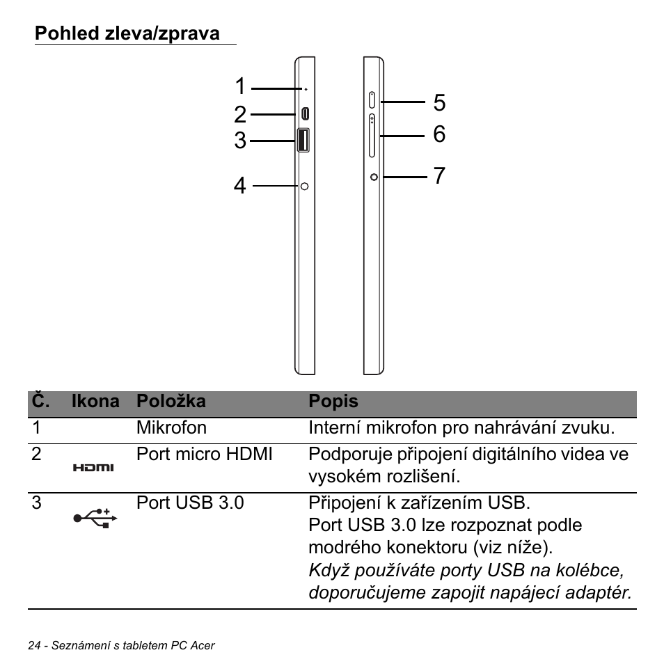 Pohled zleva/zprava | Acer W700 User Manual | Page 1108 / 2286