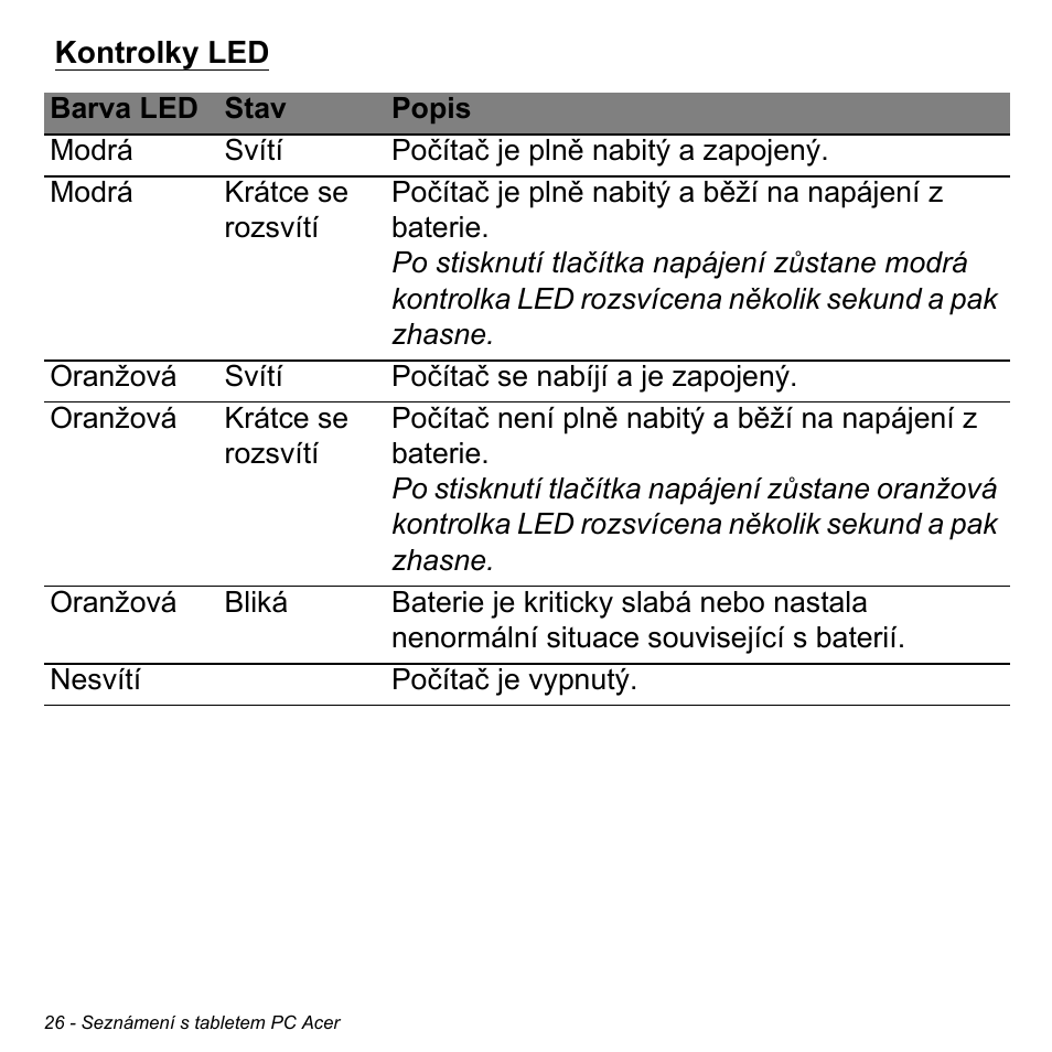 Kontrolky led | Acer W700 User Manual | Page 1110 / 2286