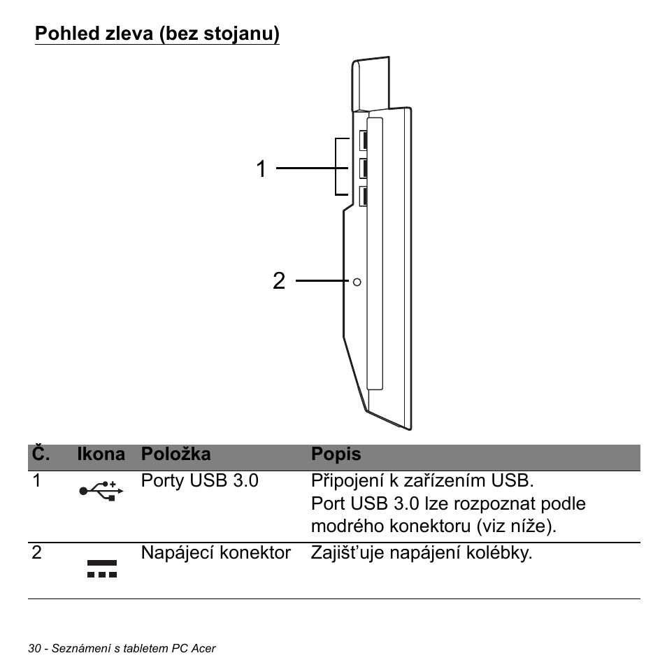 Pohled zleva (bez stojanu) | Acer W700 User Manual | Page 1114 / 2286