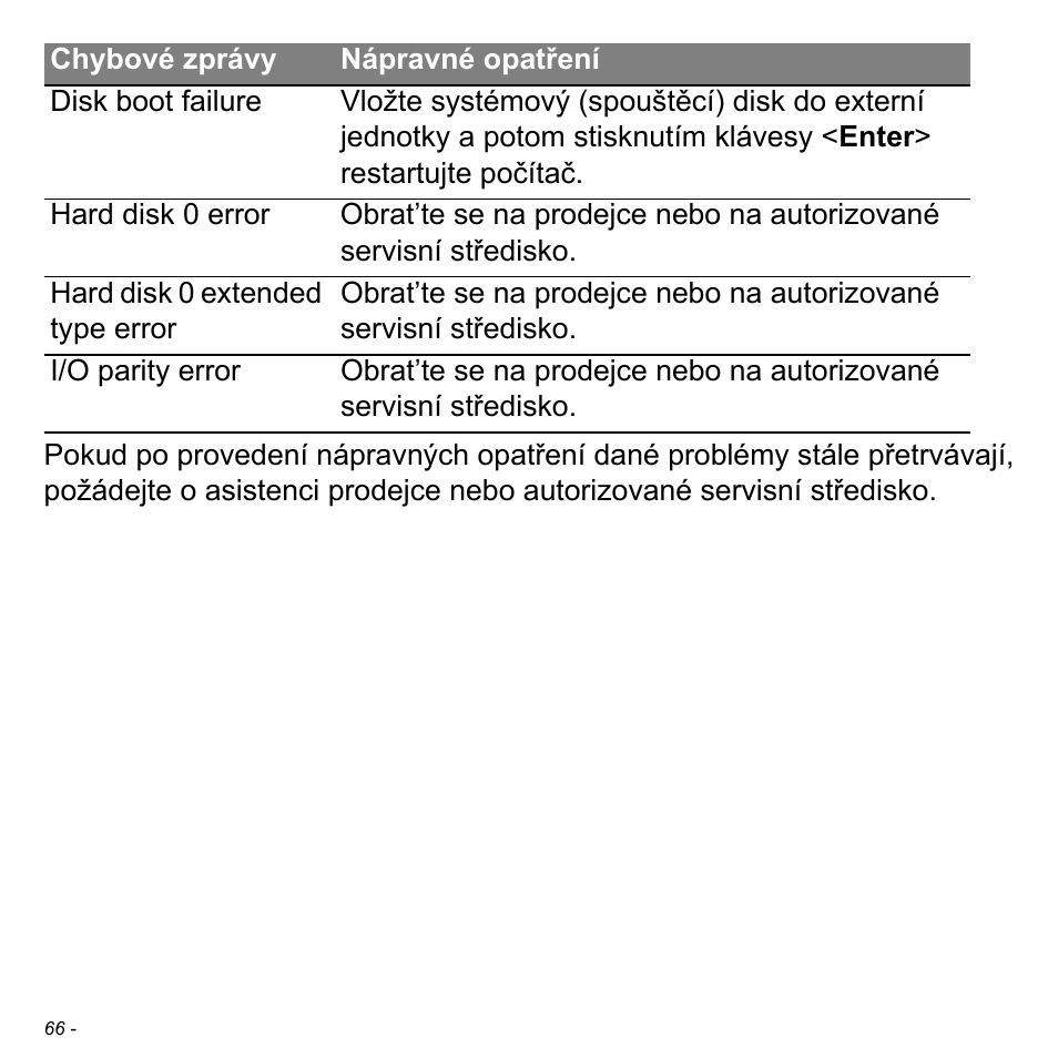 Acer W700 User Manual | Page 1150 / 2286