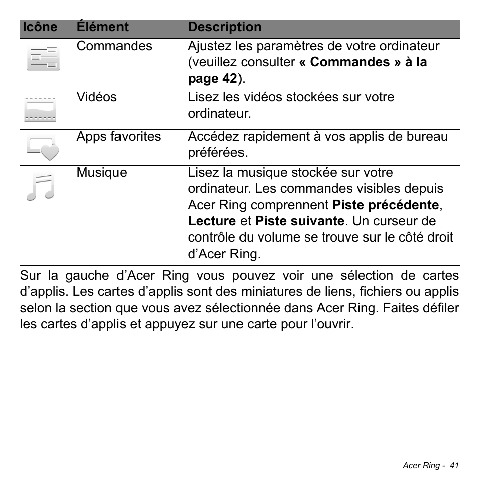 Acer W700 User Manual | Page 117 / 2286