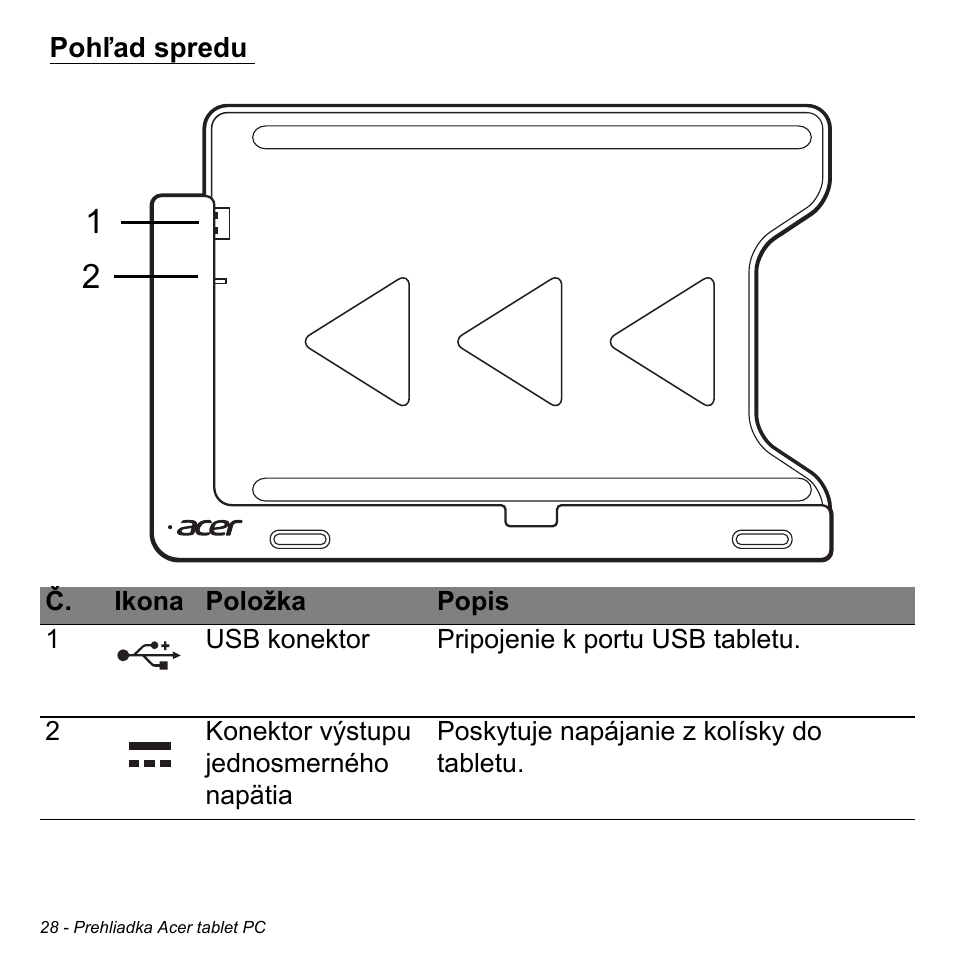 Pohľad spredu | Acer W700 User Manual | Page 1186 / 2286