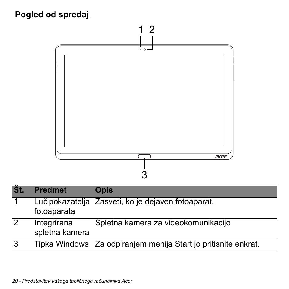 Pogled od spredaj | Acer W700 User Manual | Page 1254 / 2286