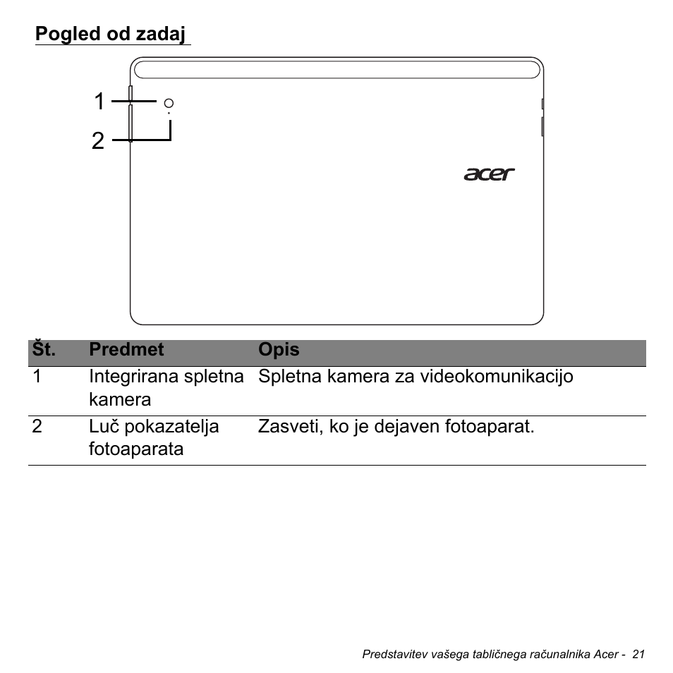 Pogled od zadaj | Acer W700 User Manual | Page 1255 / 2286