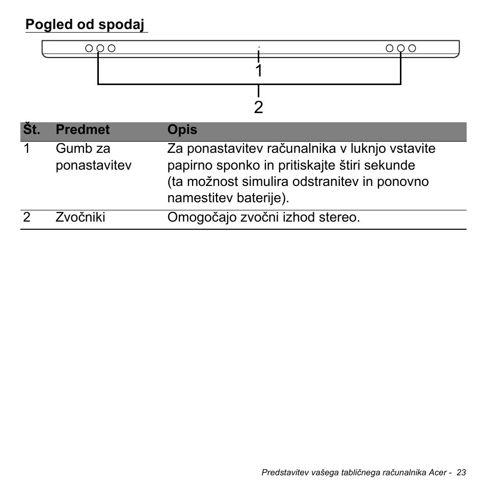 Pogled od spodaj | Acer W700 User Manual | Page 1257 / 2286