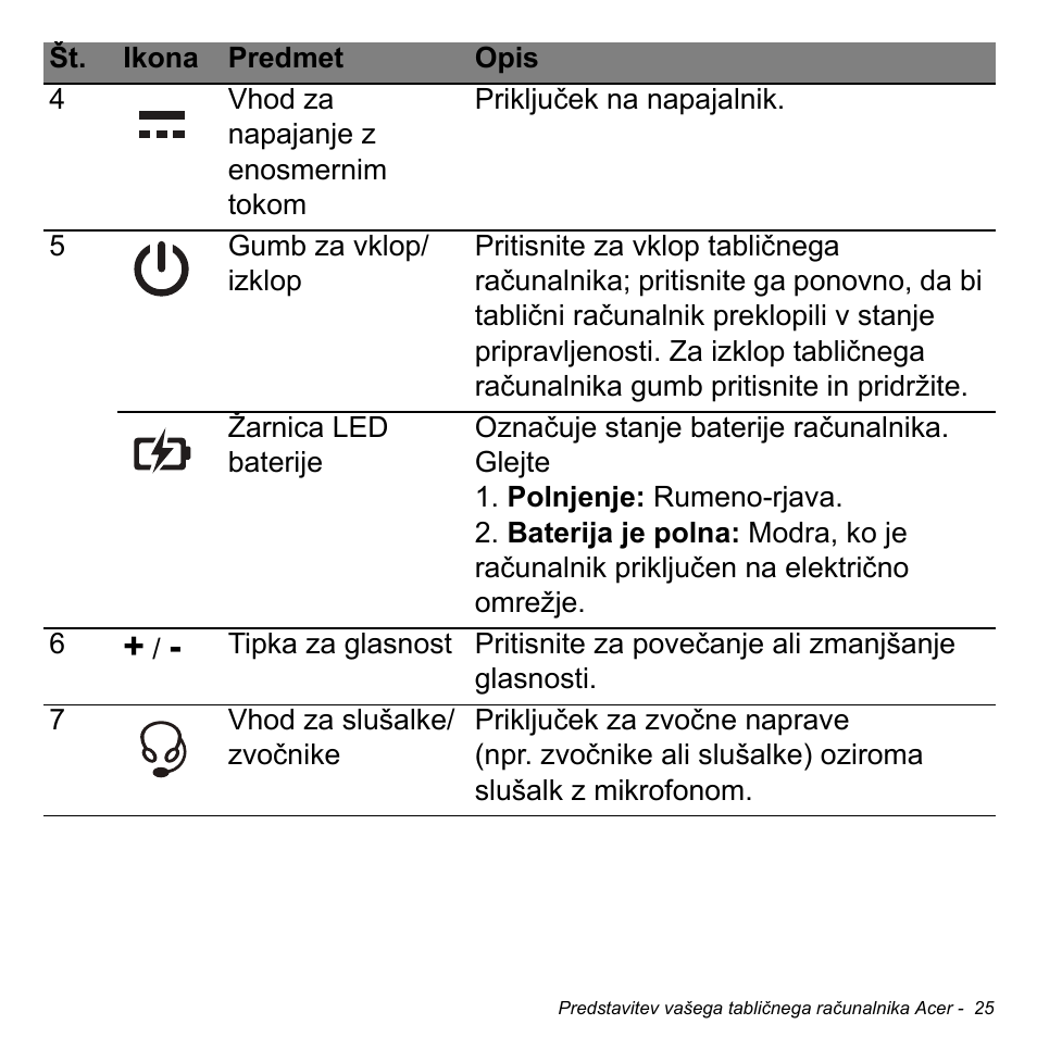 Acer W700 User Manual | Page 1259 / 2286