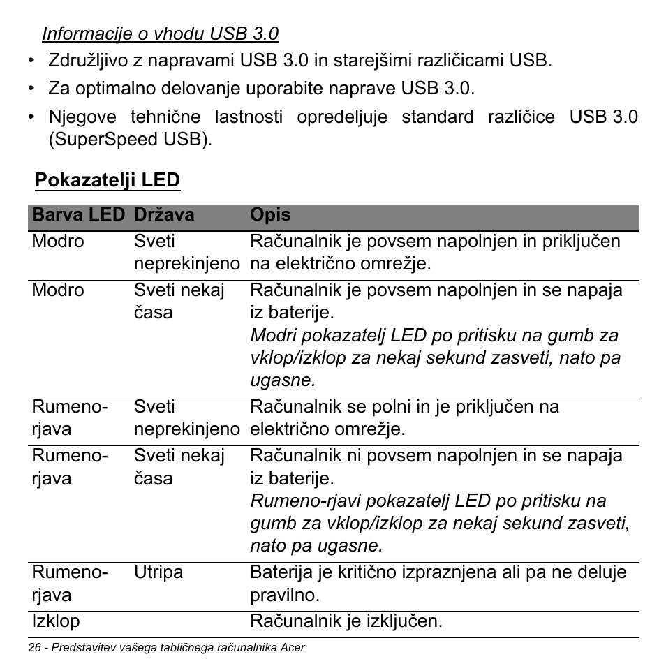 Pokazatelji led | Acer W700 User Manual | Page 1260 / 2286