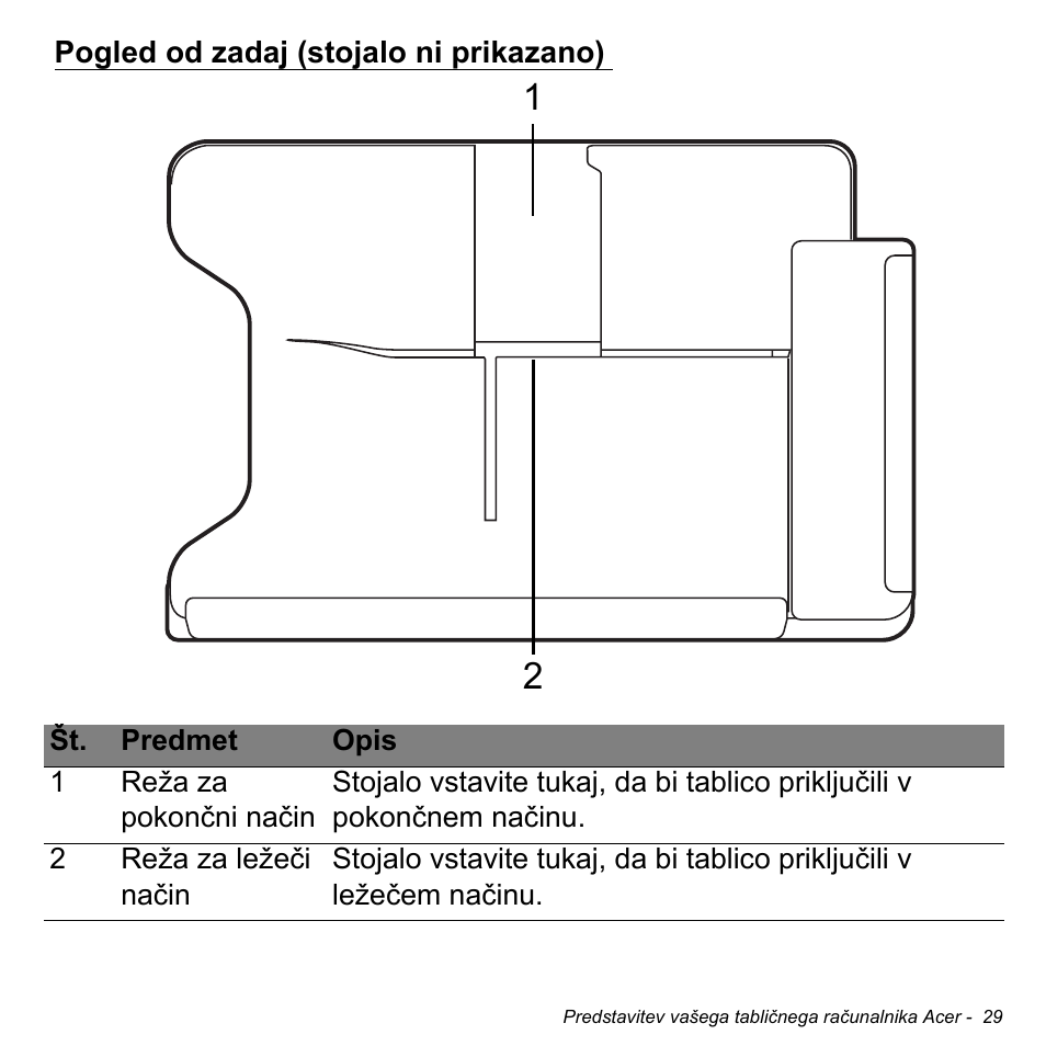 Pogled od zadaj (stojalo ni prikazano) | Acer W700 User Manual | Page 1263 / 2286